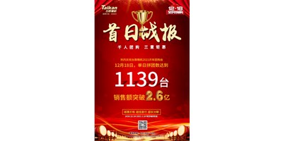 首日狂拼1139台，销售额破2.6亿：鼎点娱乐2021开年团购赢得开门红